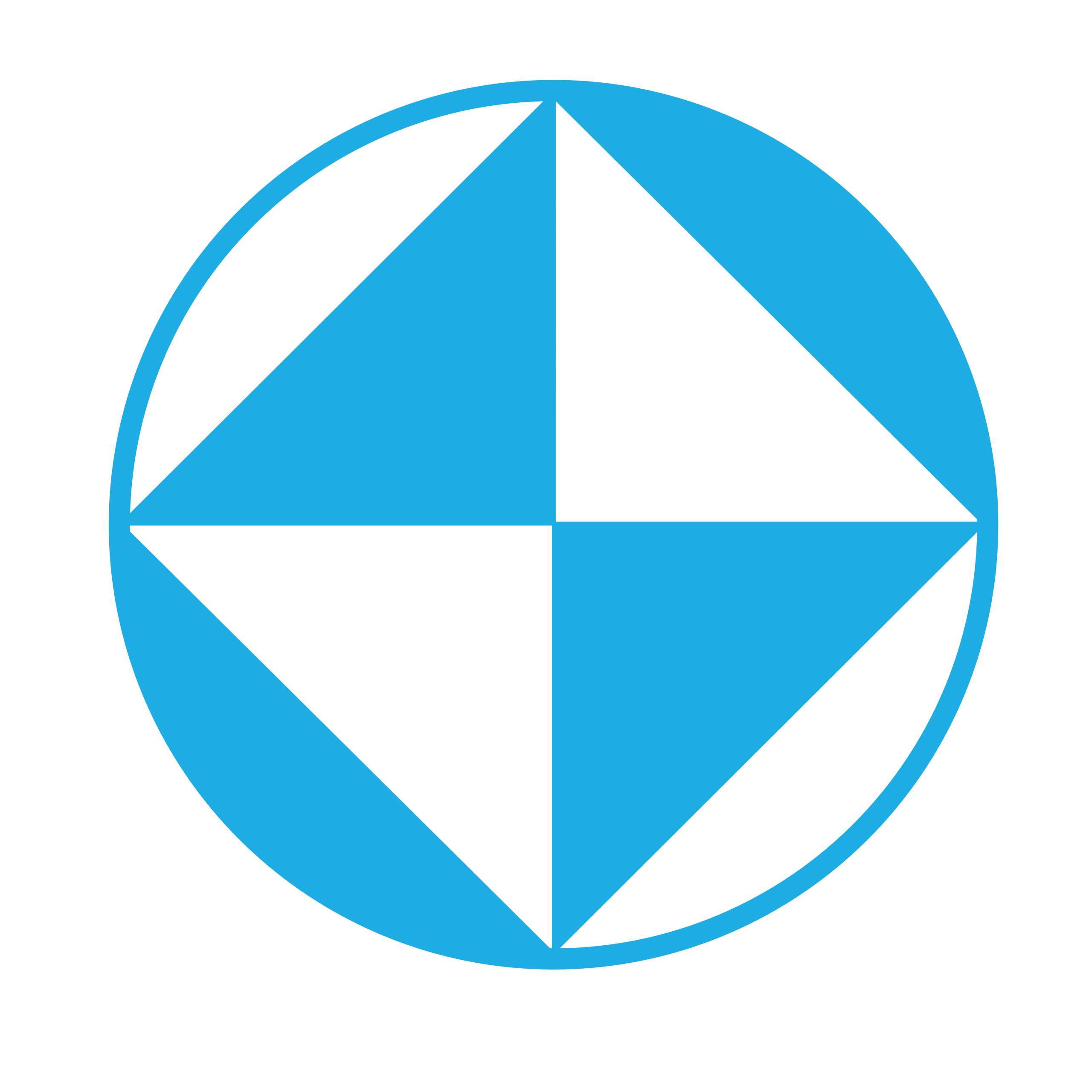 PT Indomas Sukses Abadi